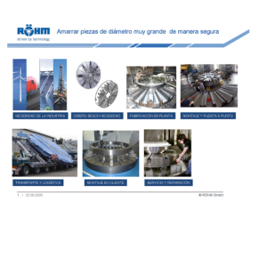 Gama de platos automáticos y manuales de RÖHM