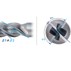 El fresado OSG sigue creciendo