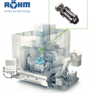 Nuevo juego de amarre HSK-Slim de RÖHM para herramientas