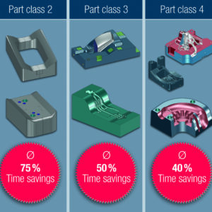 en_PressRelease_Tebis 4.1 Release 3_Image2 Con la última versión de su solución global CAD/CAM, Tebis bate todos los récords