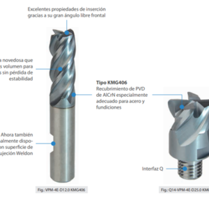 innocut ZCC Cutting Tools presenta la serie VPM para acero y fundición
