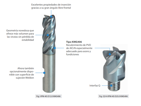 ZCC Cutting Tools presenta la serie VPM para acero y fundición
