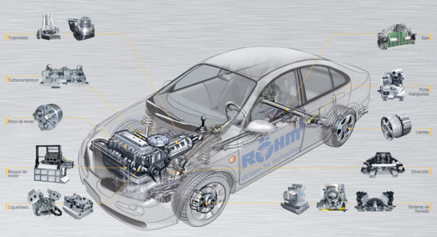 Productos de RÖHM: una presencia fundamental en las principales factorías de automóviles globales